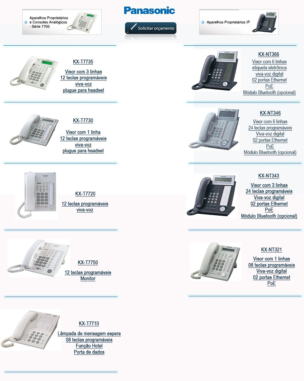 Aparehos KS Digital e Analogico para Pabx (Atendimento Principal) 